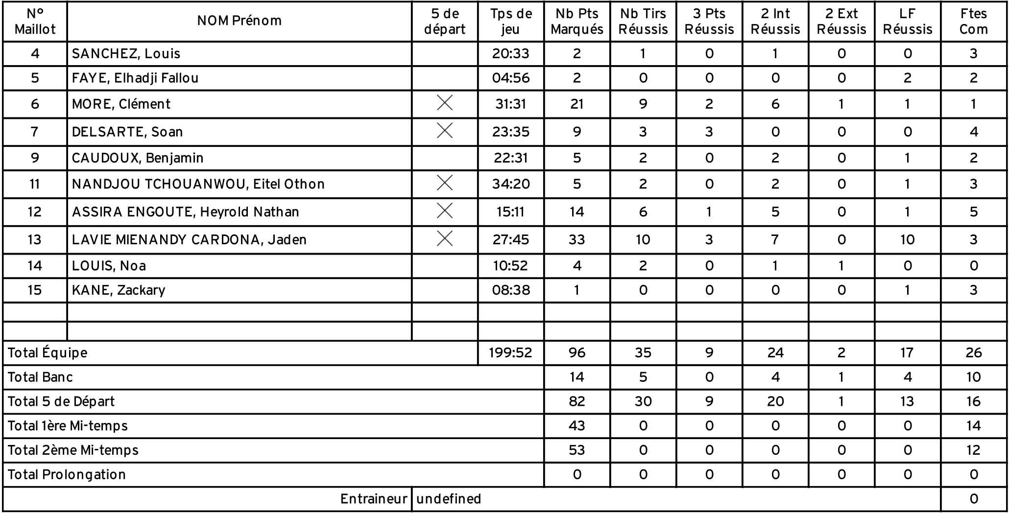 Capture décran 2025 12 01 à 11.17.51