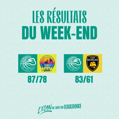 Le résumé du Week-end